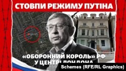 Захід «б'є по гаманцях» тих, хто підтримує дії президента Росії Володимира Путіна