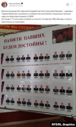  Мемориалната стена с имена и фотоси на починали бойци от 64-а бригада. 