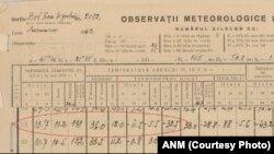 Minima absolută de la Bod, din 25 ianuarie 1942, așa cum a fost consemnată de ANM în Buletinul meteorologic lunar din acel an.