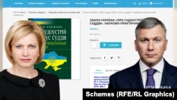 Кучинська видала у 2019-му у співавторстві з Сухачовим книгу «Науково-практичний коментар Закон України “Про судоустрій і статус суддів”»