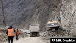 Armenia - A road is rebuilt in Lori province.