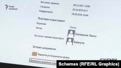 У метаданих презентації Олексія Сухачова виявили прізвище підлеглої