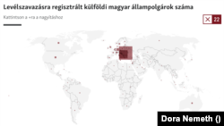 Levélszavazásra regisztrált külföldi magyar állampolgárok száma