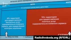 Такі інформаційні таблички мають стояти біля входу до кожного пляжу