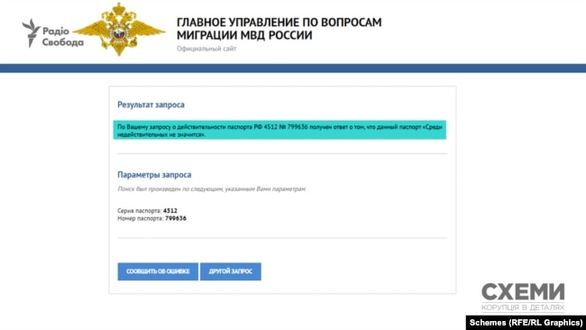 На момент выхода расследования российский паспорт Богдана Львова среди недействительных не значится