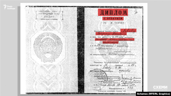 Диплом Богдана Львова з Червонознаменного військового інституту Міністерства оборони СРСР, який він закінчив з відзнакою у 1989 році