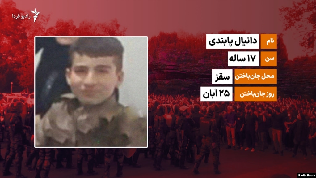 دانیال پابندی