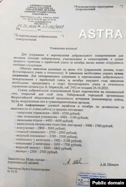 Письмо с рекомендацией по сбору с сотрудников "добровольных пожертвований" на военные нужды за подписью заммэра Хабаровска Шевцова