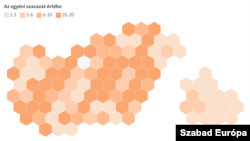 Az Egységben Magyarországért egyéni jelöltjeire leadott szavazatok relatív értéke a listás szavazatokhoz képest a parlament összetétele szempontjából