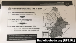 За кожним керівником виборчої комісії буде закріплено «куратора» з Росії