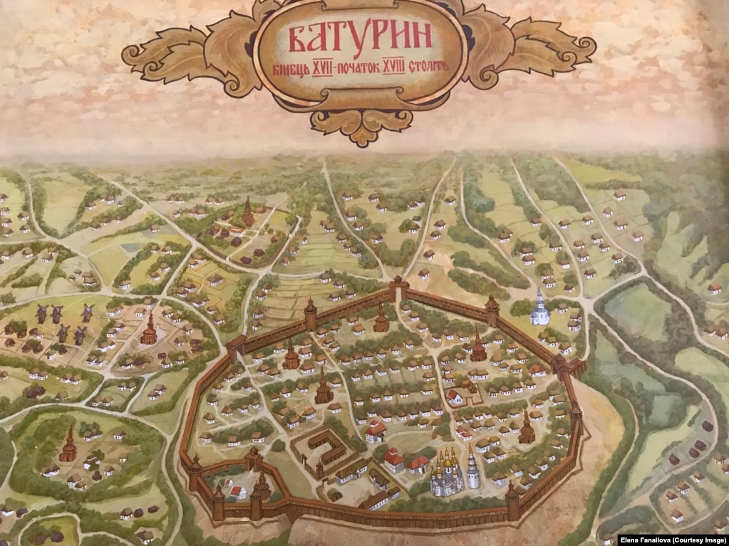 Карта Батурина. Таким місто виглядало на зламі 17-го та 18-го століть. Будинок Кочубея, Батурин