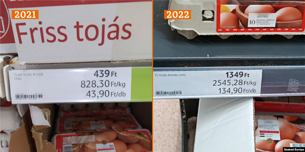 A tojás produkálta talán a legnagyobb drágulást