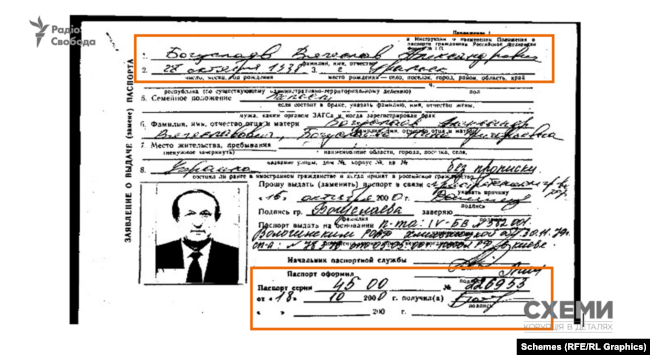 Заява В’ячеслава Богуслаєва на отримання російського паспорта