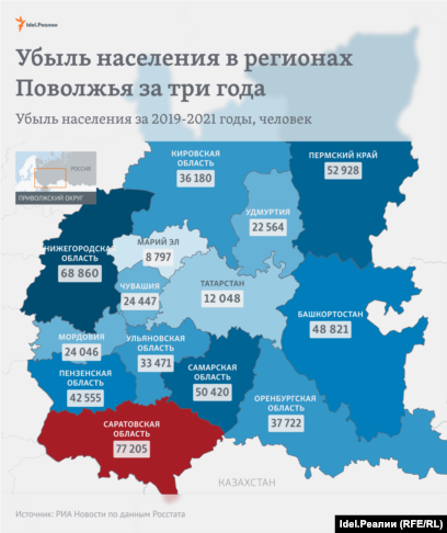 Какой регион входит в состав поволжья. Какой регион входит в состав поволжья