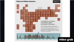 Великих втрат серед російських військових зазнали найбоєздатніші підрозділи, крім того значна частина загиблих – понад 300 – офіцери