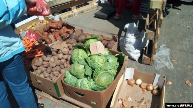 Крим. Реалії