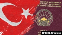 Графичка илустрација - Турски државјани бараат македонски пасоши