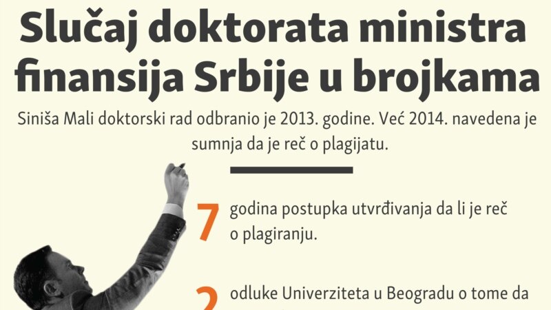 Slučaj doktorata ministra finansija Srbije u brojkama