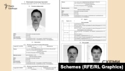 У 2007-му Олександру Пономарьову виповнилось 45 років, і він отримав у тому ж Рибновському районі Рязанської області нові російські документи