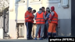 Трудовые мигранты, работающие на уборке улиц в России.