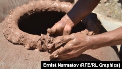 Sheep's Wool And Clay: Making Traditional Kyrgyz Tandyr Ovens