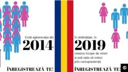 Votul prin corespondență, Înregistrarea pe site-ul oficial al Autorității Electorale Permanente