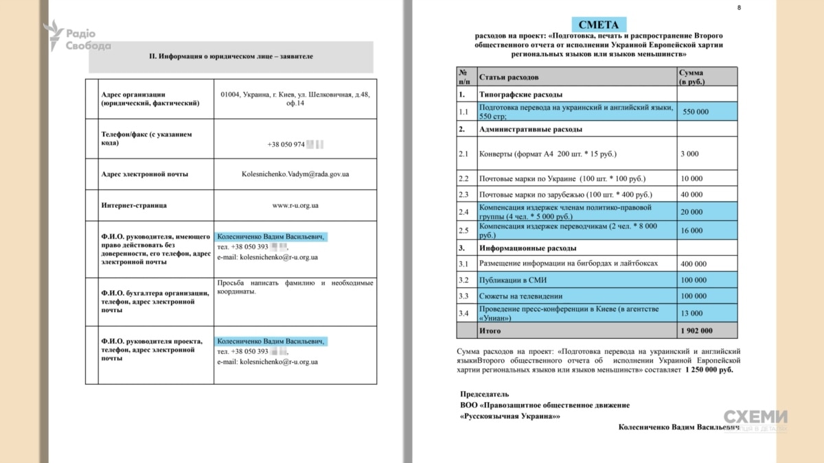 Москва фінансувала просування закону нардепів-«регіоналів», який «прирівнював російську мову до державної» – Схеми