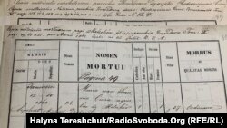 Записи у метричній книзі за 1862 рік, Львів