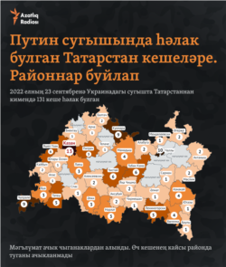 Tatarstan -- Residents of Tatarstan who died in the war in Ukraine, map by districts