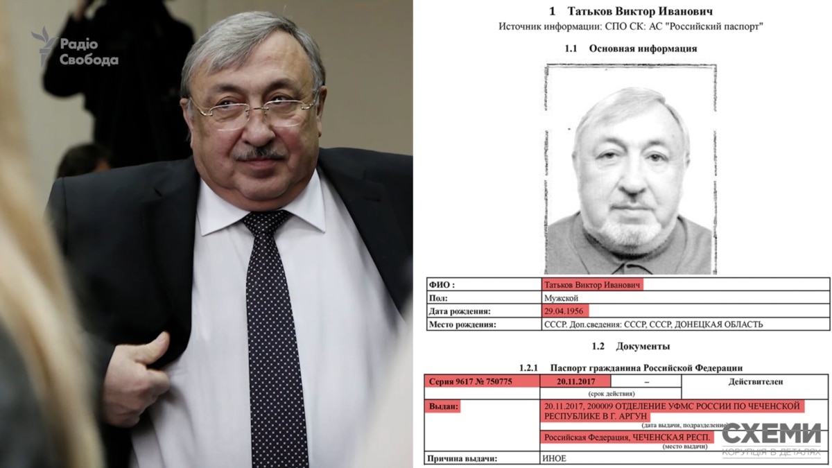 Суддя-втікач Татьков, який переховується в Австрії, має громадянство Росії – «Схеми»