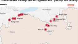 Кыргыз-тажик чек арасында кайрадан ок атылды