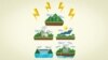 Infographic - More and more electricity is produced from renewable sources, cover