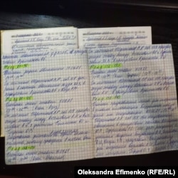 Записи Репики Ахтемовой во время судебных слушаний