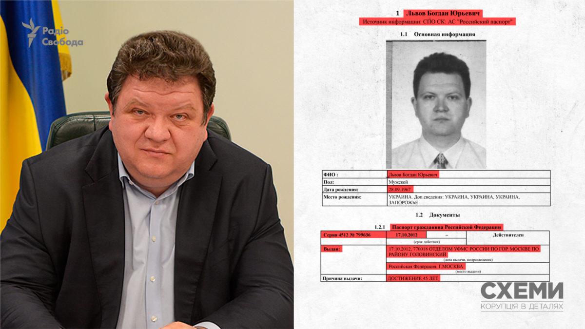 Суддя українського Верховного суду виявився громадянином Росії – «Схеми»