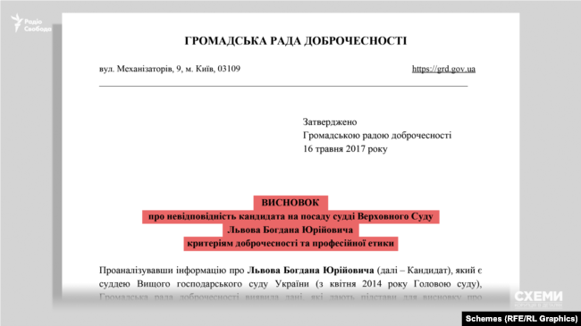 Украинский судья с российским паспортом