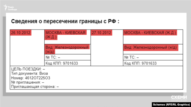 Богдан Львов ездил в Москву, в тот же месяц, когда был оформлен новый паспорт