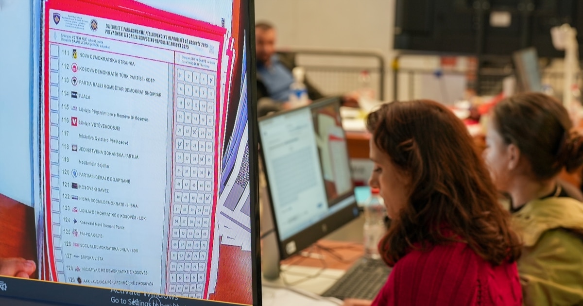 Si reaguan kandidatët të cilëve iu hoqën më së shumti vota në rinumërim 