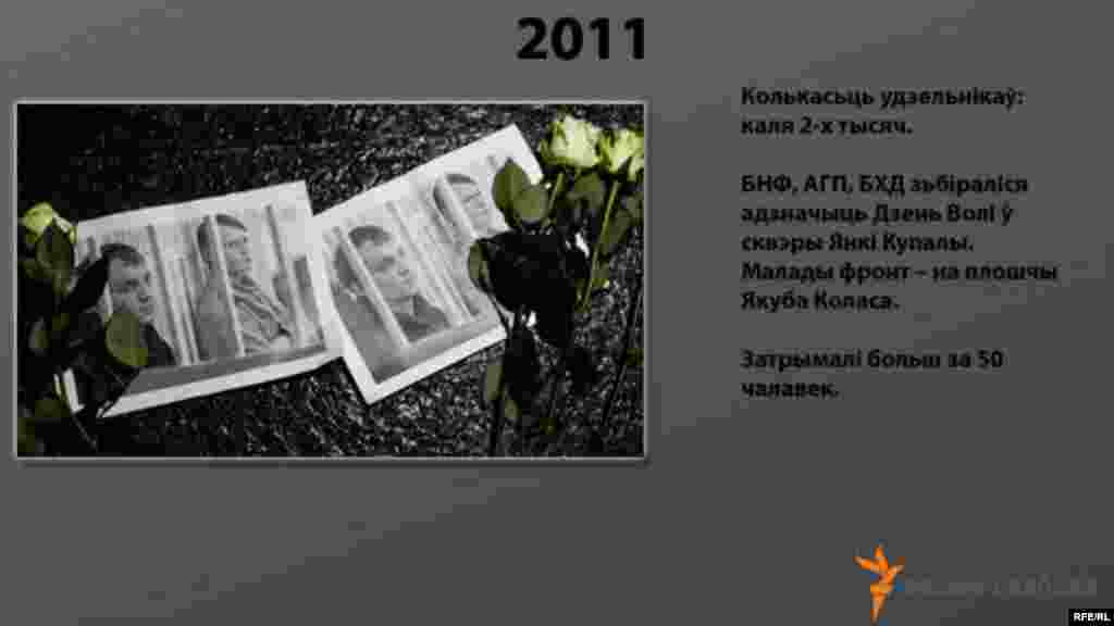 Дні Волі розных гадоў #23