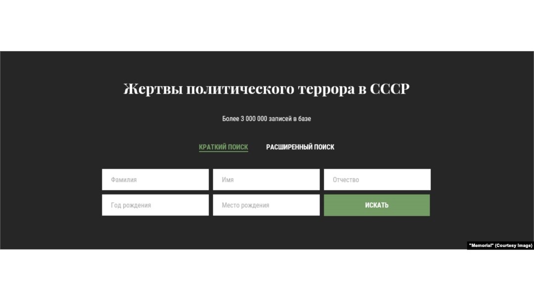 Как найти репрессированных по фамилии. Как найти репрессированных по фамилии