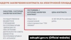 "Генлизинг" из Симферополя поставил правительству Крыма 21 автомобиль