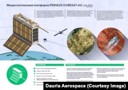 Устройство спутников Perseus-M компании "Даурия"