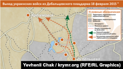 Дебальцево: решения, которые спасли войско (фотогалерея)