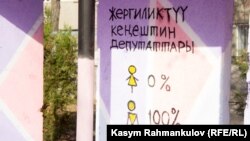 Архивное фото с мероприятия о гендерном равенстве в местных кенешах Кыргызстана.