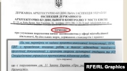 Копія припису інспекторів ДАБІ з описом усіх порушень збереглася у редакції “Схем”