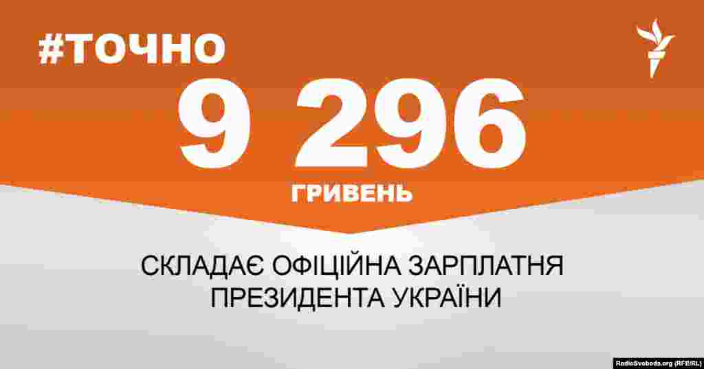 ДЖЕРЕЛО ІНФОРМАЦІЇ Сторінка проекту Радіо Свобода&nbsp;#Точно