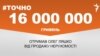 Олег Ляшко отримав 16 мільйонів гривень від продажу нерухомості – #Точно