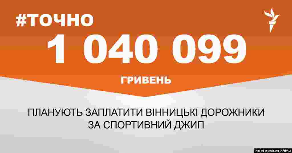 ДЖЕРЕЛО ІНФОРМАЦІЇ Сторінка проекту Радіо Свобода #Точно