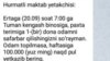 Ҳоким пахтага мажбурлаш ҳақида Озодликка хабар берган Ëшлар етакчисини қидиришга киришди