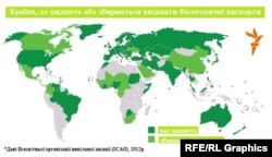 Країни, де видають або збираються видавати біометричні паспорти