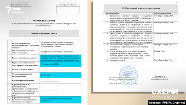 Російські гроші та батько у Міноборони рф_5